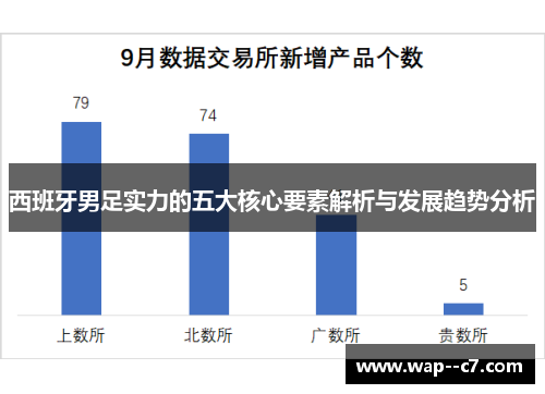 西班牙男足实力的五大核心要素解析与发展趋势分析 西班牙男足实力的五大核心要素解析与发展趋势分析