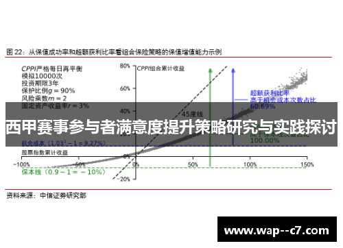 西甲赛事参与者满意度提升策略研究与实践探讨 西甲赛事参与者满意度提升策略研究与实践探讨