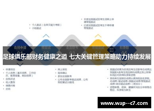 足球俱乐部财务健康之道 七大关键管理策略助力持续发展 足球俱乐部财务健康之道 七大关键管理策略助力持续发展