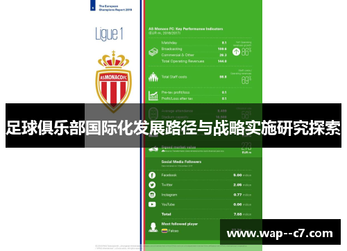 足球俱乐部国际化发展路径与战略实施研究探索