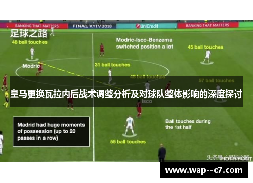 皇马更换瓦拉内后战术调整分析及对球队整体影响的深度探讨 皇马更换瓦拉内后战术调整分析及对球队整体影响的深度探讨