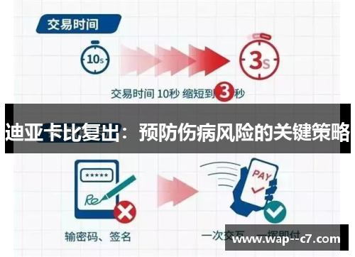迪亚卡比复出:预防伤病风险的关键策略 迪亚卡比复出:预防伤病风险的关键策略