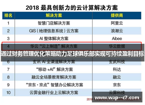 通过财务管理优化策略助力足球俱乐部实现可持续盈利目标 通过财务管理优化策略助力足球俱乐部实现可持续盈利目标