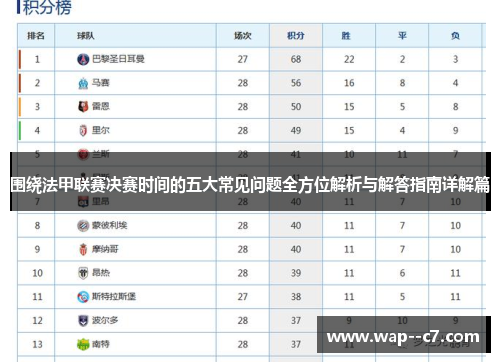 围绕法甲联赛决赛时间的五大常见问题全方位解析与解答指南详解篇
