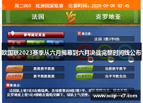 欧国联2023赛季从六月揭幕到六月决战完整时间线公布