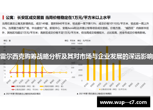 雷尔西克购筹战略分析及其对市场与企业发展的深远影响