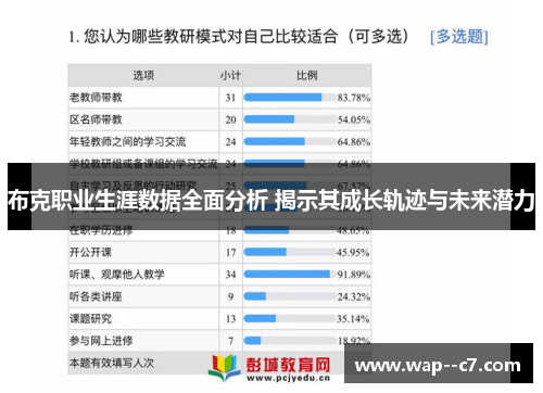 布克职业生涯数据全面分析 揭示其成长轨迹与未来潜力