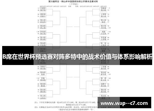 B席在世界杯预选赛对阵多特中的战术价值与体系影响解析