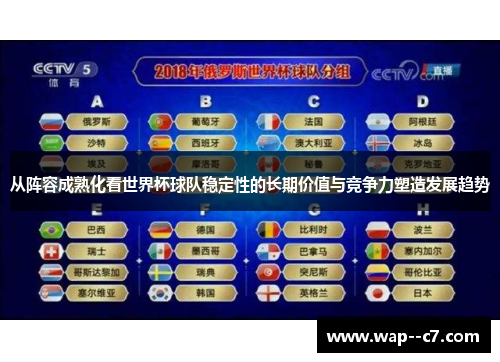 从阵容成熟化看世界杯球队稳定性的长期价值与竞争力塑造发展趋势