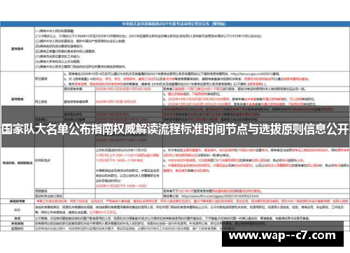 国家队大名单公布指南权威解读流程标准时间节点与选拔原则信息公开