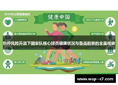 伤停风险升温下国家队核心球员健康状况与备战前景的全面观察