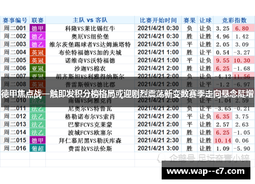 德甲焦点战一触即发积分榜格局或迎剧烈震荡新变数赛季走向悬念陡增