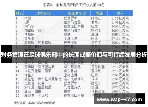 财务管理在足球俱乐部中的长期战略价值与可持续发展分析
