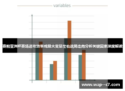 赛前亚洲杯赛场进攻效率成最大变量左右战局走向分析关键因素深度解读