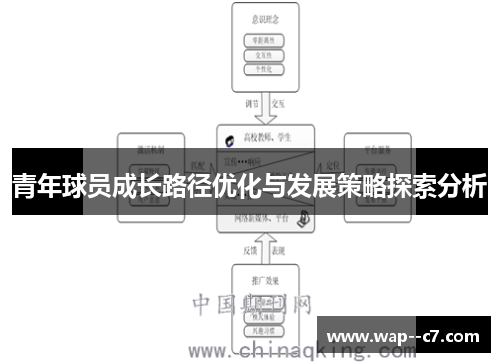 青年球员成长路径优化与发展策略探索分析