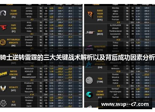 骑士逆转雷霆的三大关键战术解析以及背后成功因素分析